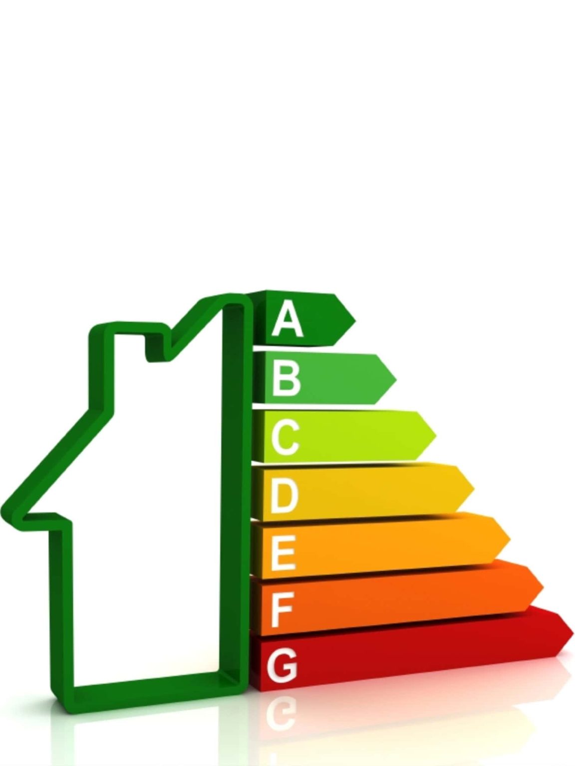 Gestión de certificado energético